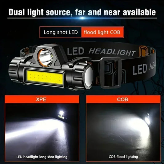 Powerful LED Headlamp Rechargeable Waterproof Flashlight with Magnetic Lightweight,Adjustable,For Fishing Camping Hiking Torch
