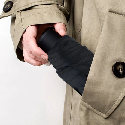 Ultralight Folding Pocket Umbrella – Compact Windproof Travel Umbrella for Women & Men