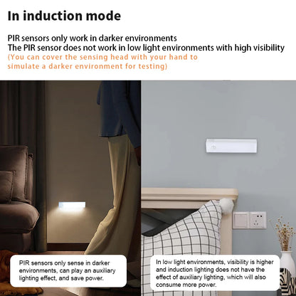 Rechargeable LED Motion Sensor Night Light – Under Cabinet Cordless Lamp for Kitchen, Wardrobe, Bedside & Hallway