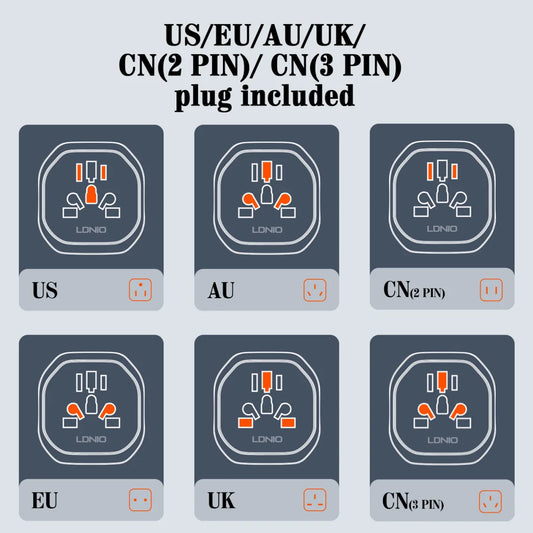 LDNIO Universal Travel Plug Adapter – AU UK US EU Converter for Worldwide Power Socket Compatibility