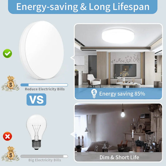 IRALAN Ultra-Thin Round LED Ceiling Light – 18W/24W/36W/48W Modern Flush Mount Fixture for Bedroom, Kitchen & Living Room