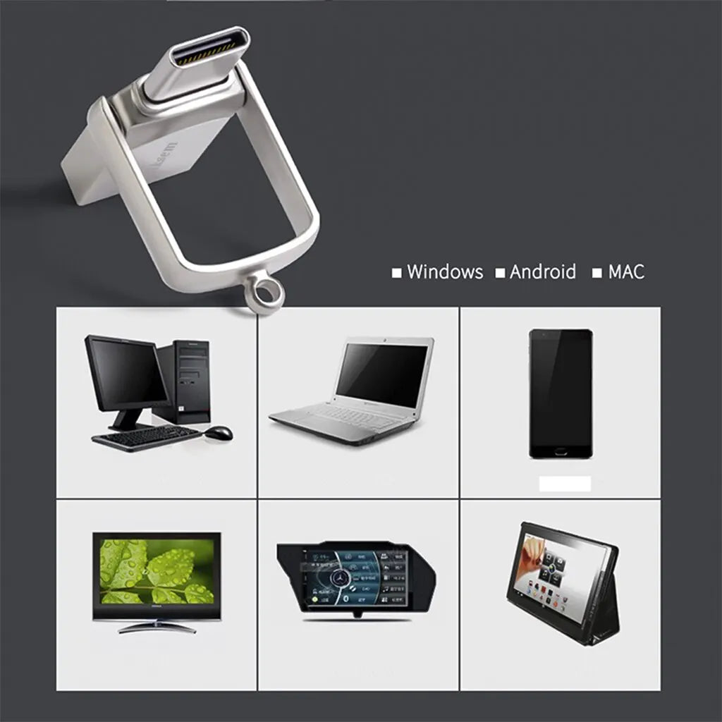 ذاكرة فلاش USB من Bliksem 2 في 1 بسعات 32 جيجابايت، 64 جيجابايت، و128 جيجابايت، متوافقة مع أجهزة الكمبيوتر الشخصية من نوع TYPE-C، ذاكرة فلاش USB عالية السرعة بسعة 128 جيجابايت، منفذ USB 2.0 من نوع TYPE-C، سعة 32 جيجابايت، وسعة 64 جيجابايت. 