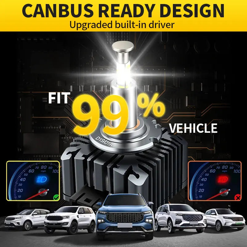 قطعتان من مصابيح زينون HID بديلة لمصابيح BMW X6 E71 E72 موديلات 2008-2014، مصابيح أمامية LED D1S H11 بتقنية Canbus، لون أبيض 6000 كلفن، إضاءة عالية/منخفضة، مصابيح ضباب 