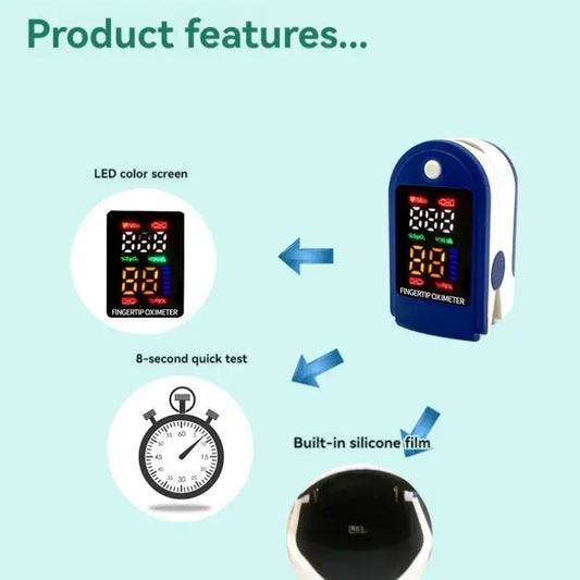 2-in-1 Infrared Forehead Thermometer & Pulse Oximeter Set – Accurate Non-Contact Measurement for Home & Travel Use