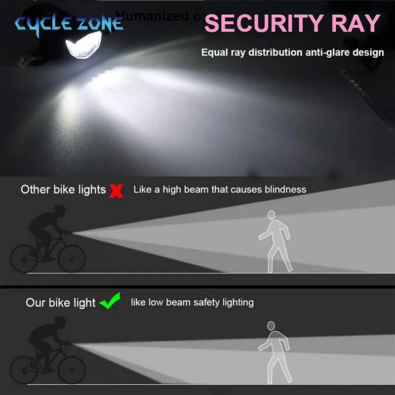 Bike Light Set Front and Rear – USB Rechargeable Bicycle Safety Lights with 3 Modes