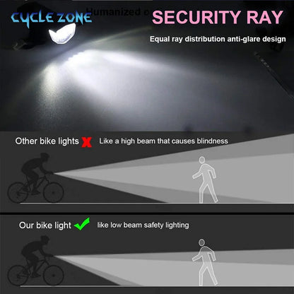 Bike Light Set Front and Rear – USB Rechargeable Bicycle Safety Lights with 3 Modes
