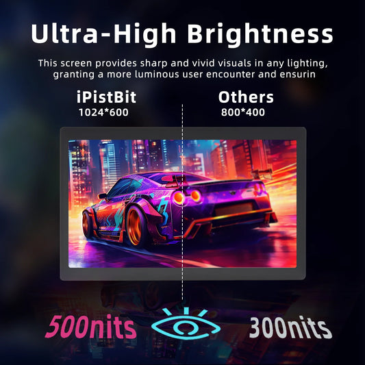 5/7 Inch IPS Type-C Secondary Screen Dynamic 1024x600 LCD Display CPU GPU RAM Monitoring Support Vertical Freely AIDA64