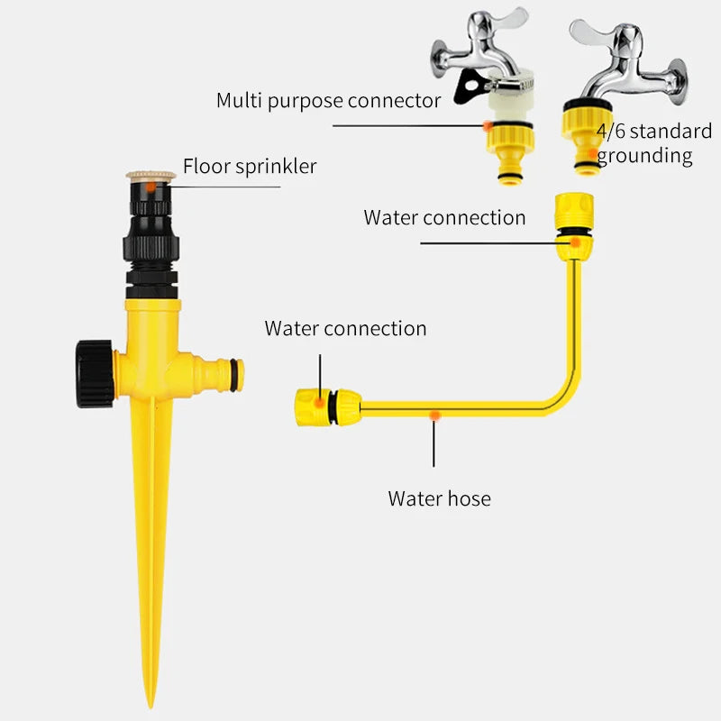 مجموعة رؤوس رشاشات مدفونة قابلة للتعديل - رشاش خضراوات للحديقة مع سدادة أرضية لري فعال