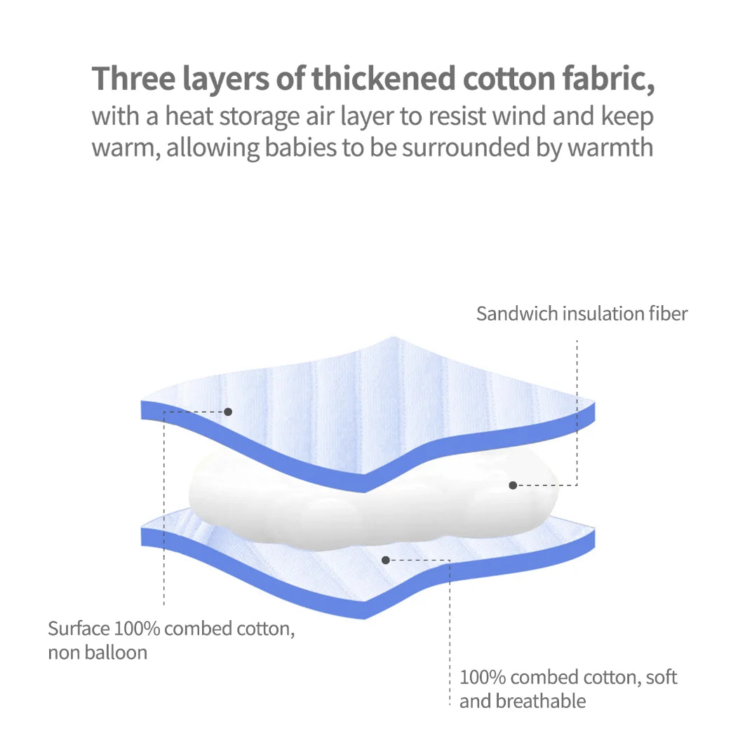 بدلة قطنية للأطفال حديثي الولادة من الجنسين - بدلة شتوية سميكة للأطفال الصغار للارتداء المنزلي