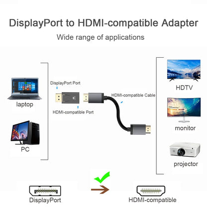 محول 1080/4K DP إلى HDTV، محول DisplayPort ذكر إلى HDMI أنثى، محول قابس فيديو وصوت للكمبيوتر والتلفزيون واللابتوب
