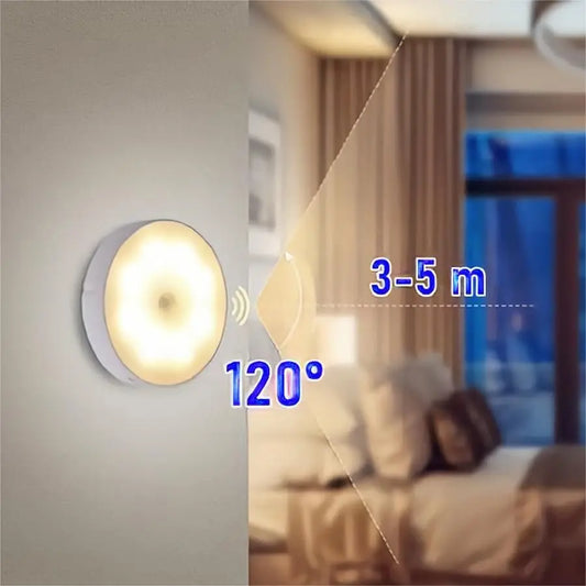 Motion Sensor LED Night Light – USB Rechargeable Lamp for Bedroom, Hallway, Staircase & Wardrobe Lighting