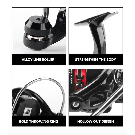 DEUKIO 2000–7000 Series Spinning Reel – Saltwater Fishing Reel with 12KG Max Drag & EVA Knob