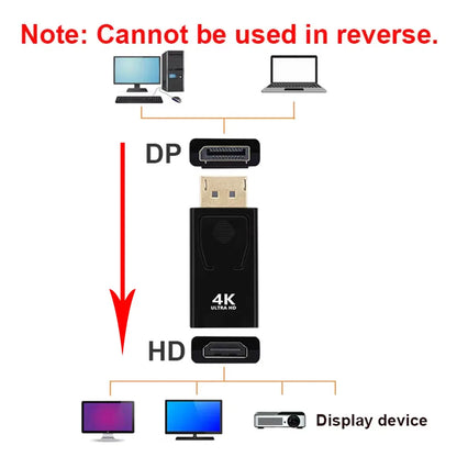 محول متوافق مع منفذ العرض إلى HDMI بدقة 4K، محول صوت وفيديو لشاشة الكمبيوتر من منفذ العرض إلى شاشة تلفزيون عالية الدقة 1080P 