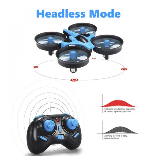 H36 Mini Drone – 6-Axis FPV RC Quadcopter with Headless Mode, 360° Flips & One-Key Return – Kids’ Remote Control Helicopter Toy