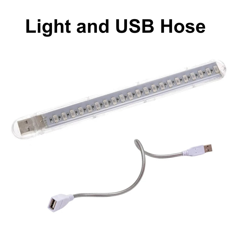 USB LED Full Spectrum Grow Light – Flexible Plant Lamp for Seedlings, Flowers, Hydroponics & Indoor Gardening