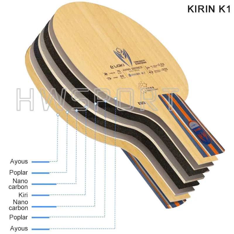 LOKI Kirin K1 K2 K3 Table Tennis Blade – 5+2 Ply Offensive FL Grip Ping Pong Paddle Base