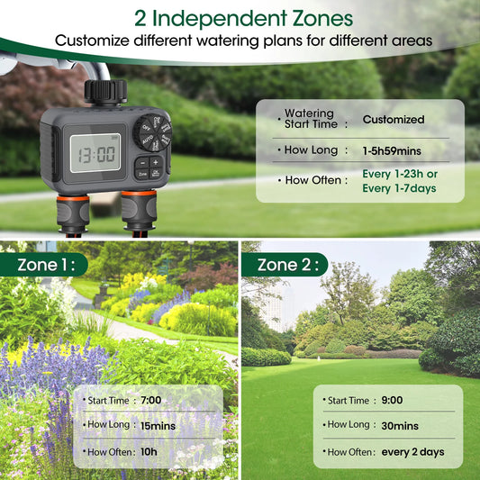Insoma 2-Zone Sprinkler Timer – Programmable Hose Timer with Rain Delay & Manual Modes (IPX5 Waterproof)
