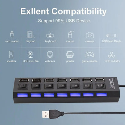 موزع USB 2.0 بسبعة منافذ، موزع USB للكمبيوتر، موزع USB One Drag Seven USB 2.0 للكمبيوتر الشخصي، الكمبيوتر المحمول، الكمبيوتر المكتبي 