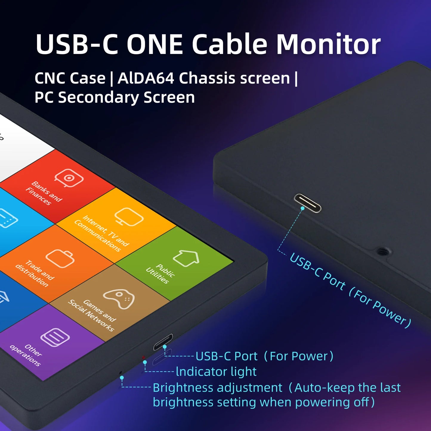 5/7 Inch IPS Type-C Secondary Screen Dynamic 1024x600 LCD Display CPU GPU RAM Monitoring Support Vertical Freely AIDA64