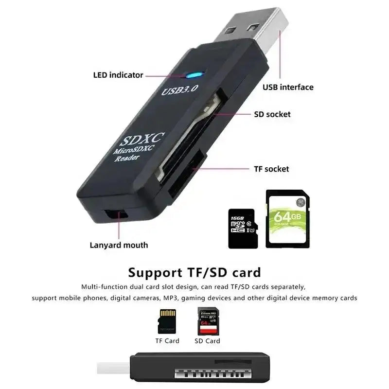 Multi-Functional 2-in-1 High-Speed USB 3.0/2.0 Card Reader – Supports TF & SD Cards for Computer, Tablet, Laptop & Car Use