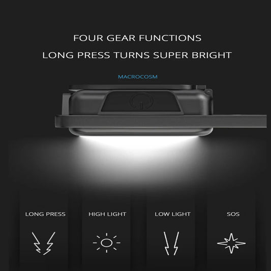 Super Bright Mini COB Keychain Flashlight – Portable Rechargeable Camping Light with Magnet & 4 Lighting Modes