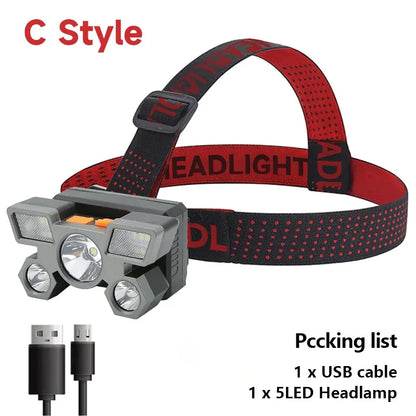 5 LED Rechargeable Headlamp with Built-in Lithium Battery – Waterproof Strong Headlight for Camping, Fishing & Cycling