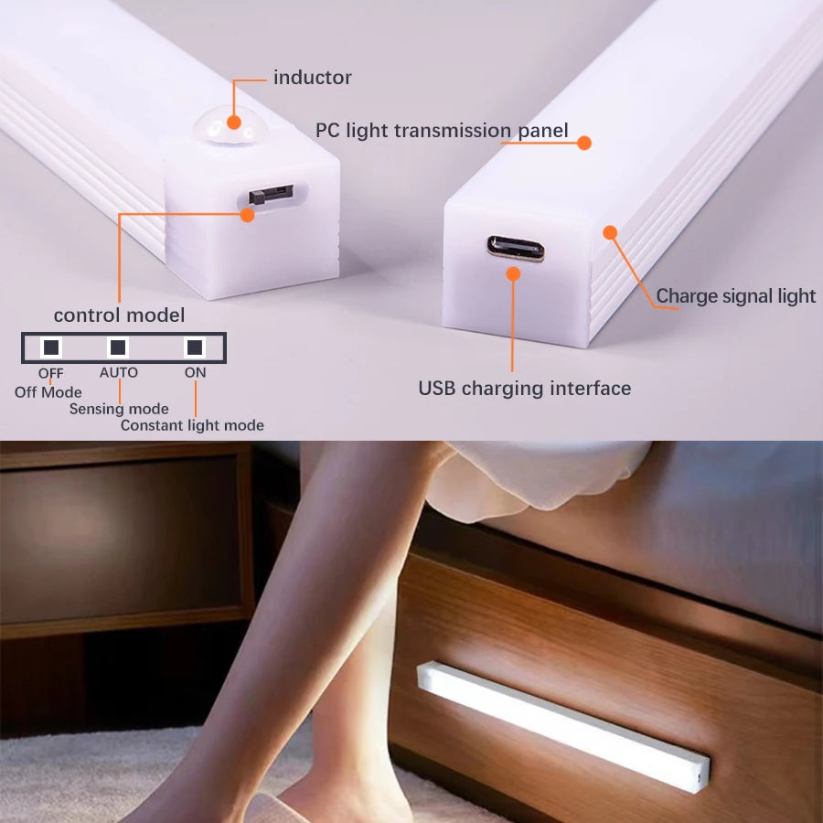 Rechargeable LED Motion Sensor Night Light – Under Cabinet Cordless Lamp for Kitchen, Wardrobe, Bedside & Hallway