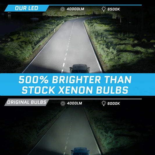 D1S D3S LED Headlights HID Canbus D3R D1R Car Lamp 12V 140W Auto Bulbs Canbus 4575 CSP 6500K White Car Head Lamp Plug&Play