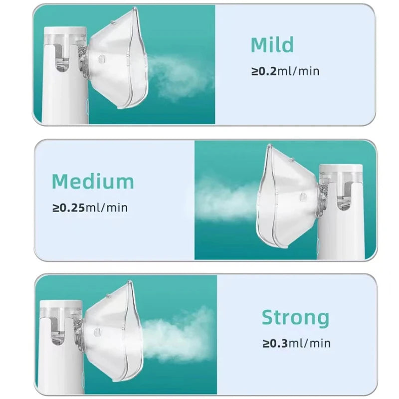 Handheld Mesh Nebulizer Portable Nebulizer Machine For Adults Kids Home Travel Inhalator Nebulizador Masks Humidifier