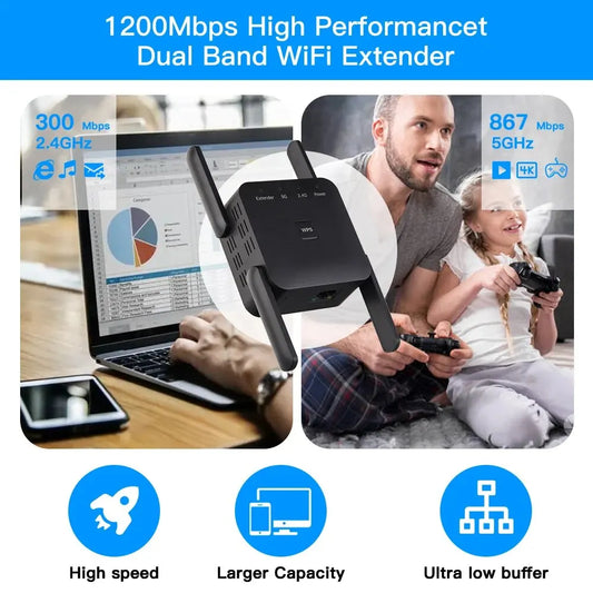 1200Mbps WiFi Repeater – Dual Band 2.4GHz/5GHz Wireless Signal Booster with EU/US Plug for Home & Office