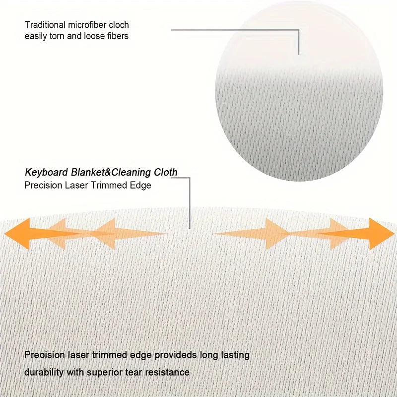 قطعة قماش تنظيف من الألياف الدقيقة لأجهزة ماك بوك برو مقاس 13 و15 و16 بوصة، منظفات لوحة المفاتيح، غطاء مقاوم للغبار، واقيات شاشة الكمبيوتر المحمول 