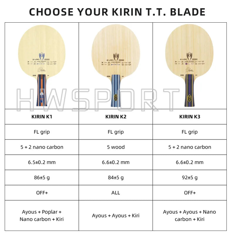 LOKI Kirin K1 K2 K3 Table Tennis Blade – 5+2 Ply Offensive FL Grip Ping Pong Paddle Base