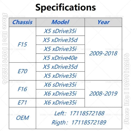 for 2008-2019 F15 F16 E70 E71 BMW X5 X6 Water Tank Bracket Radiator Support Assembly 17118572188 17118572189