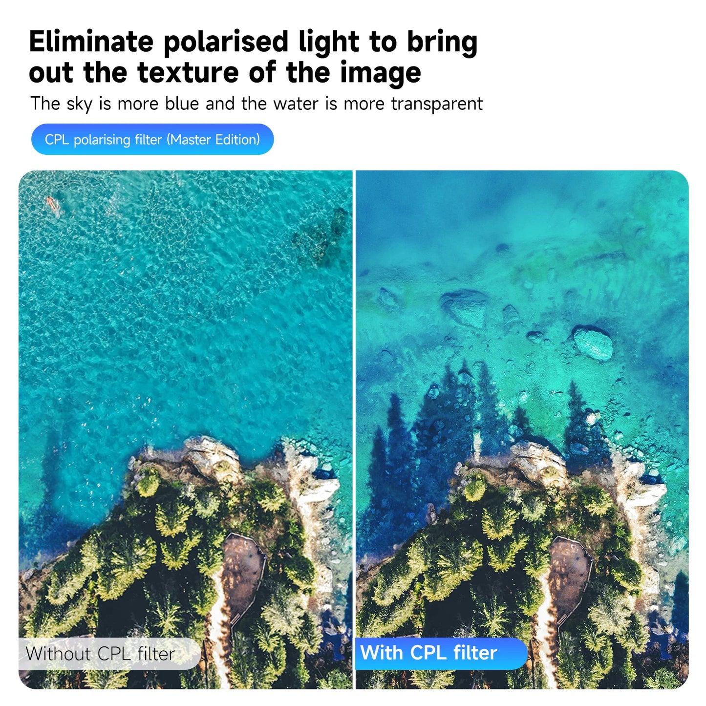 مجموعة فلاتر عدسات TELESIN CPL ND8 ND16 ND32 - فلاتر كاميرا بإطار من الألومنيوم لكاميرات DJI OSMO Action 3/4/5 Pro