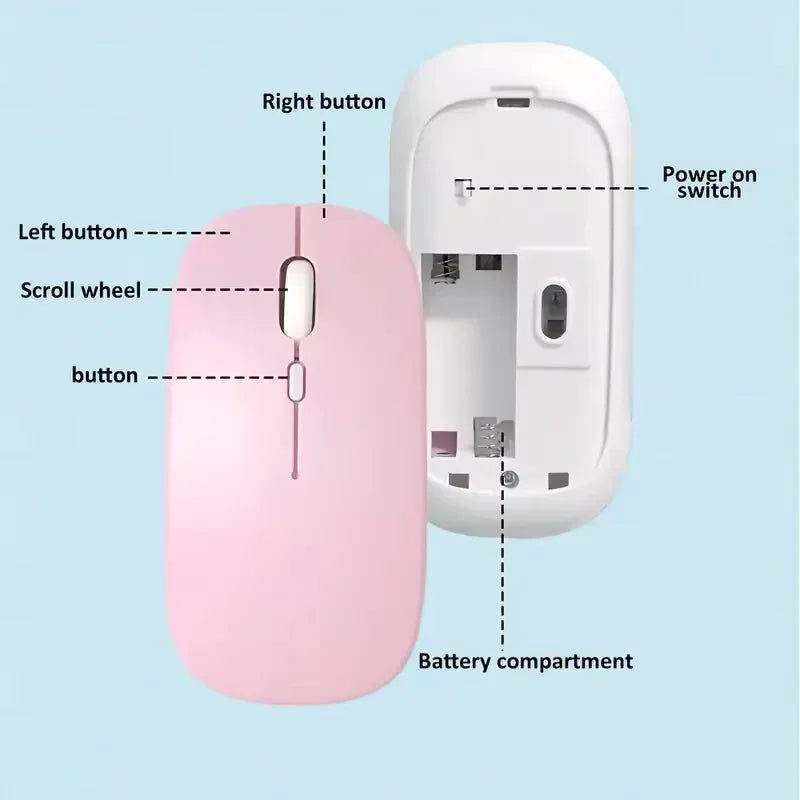 Wireless Bluetooth-Compatible Ergonomic Mouse for Laptop, iPad, Tablet, Mobile Phone – Portable Silent Click Gaming & Office Mouse