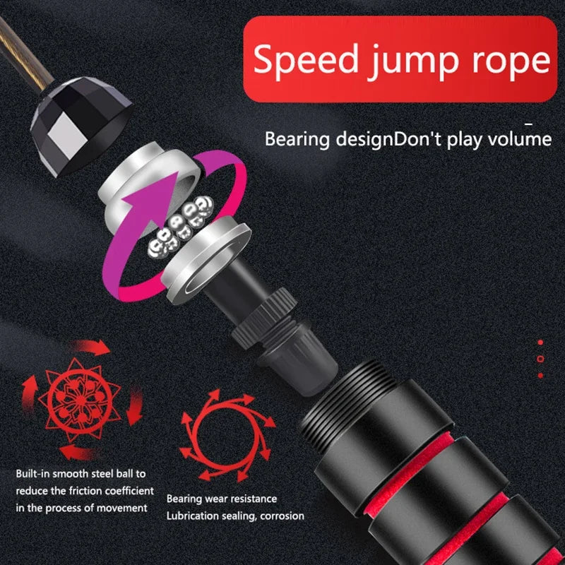 Yoga Fitness Skipping Rope Adjustable Length Antiwinding Bodybuilding Slimming Skipping Rope Professional Training Skipping Rope