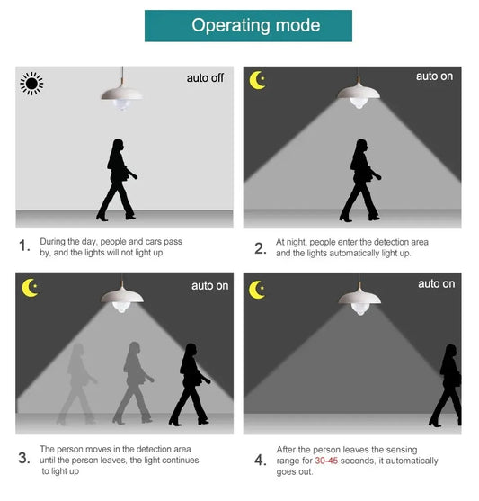 E27 LED Motion Sensor Bulb LED Lamp 85-265V PIR Sensor Light Bulb Auto ON/OFF Night Light For Porch Stairs Garage Security Light