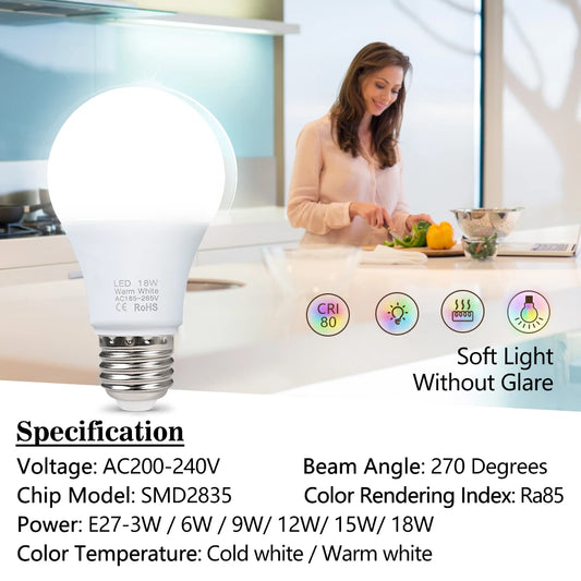 4pcs E27 LED Light Bulbs – 3W–18W SMD2835 Energy-Saving Lamps (AC 200–240V) Warm or Cool White Lighting for Indoor Home Use