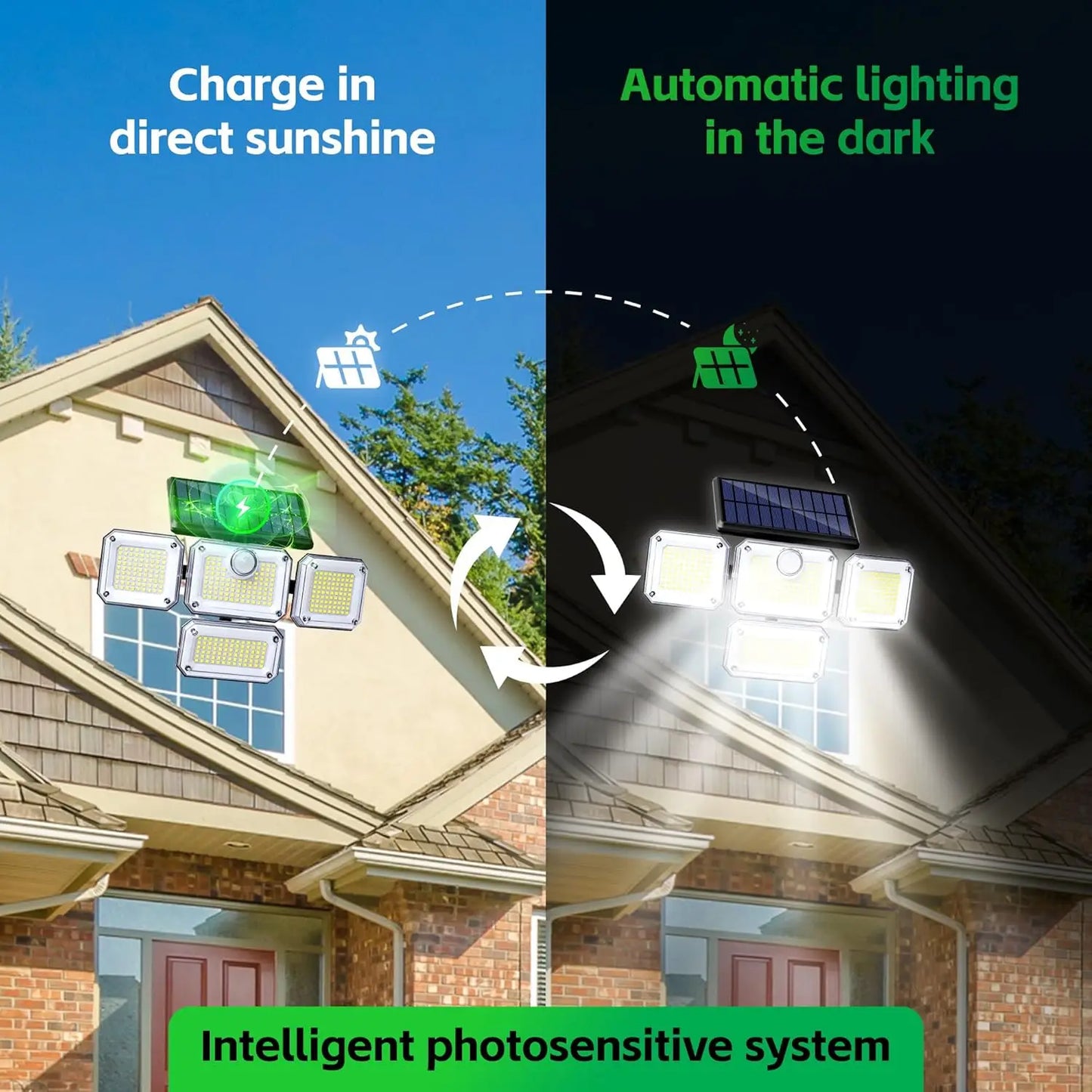 مصباح شمسي خارجي بمستشعر حركة - عبوة واحدة - مصباح كاشف بأربعة رؤوس و122 مصباح LED، يغطي زاوية 270 درجة، بقوة 3000 لومن ويعمل بالطاقة الشمسية