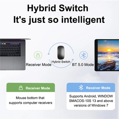 ماوس لاسلكي متوافق مع تقنية البلوتوث، ماوس ألعاب (وضع مزدوج: بلوتوث + 2.4 جيجاهرتز)، ماوس مريح قابل لإعادة الشحن لأجهزة الكمبيوتر/اللابتوب/ماك بوك 