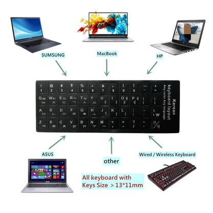 Multilingual Keyboard Stickers – Frosted PVC Language Stickers for English, Spanish, Italian, Korean, French & German Keyboards